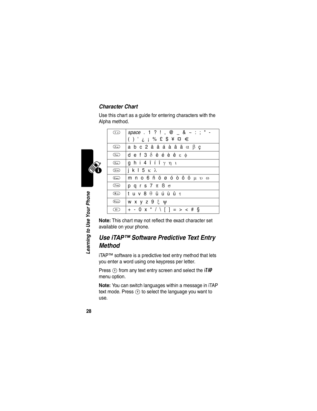Motorola C353 manual Use iTAP Software Predictive Text Entry Method, Character Chart 