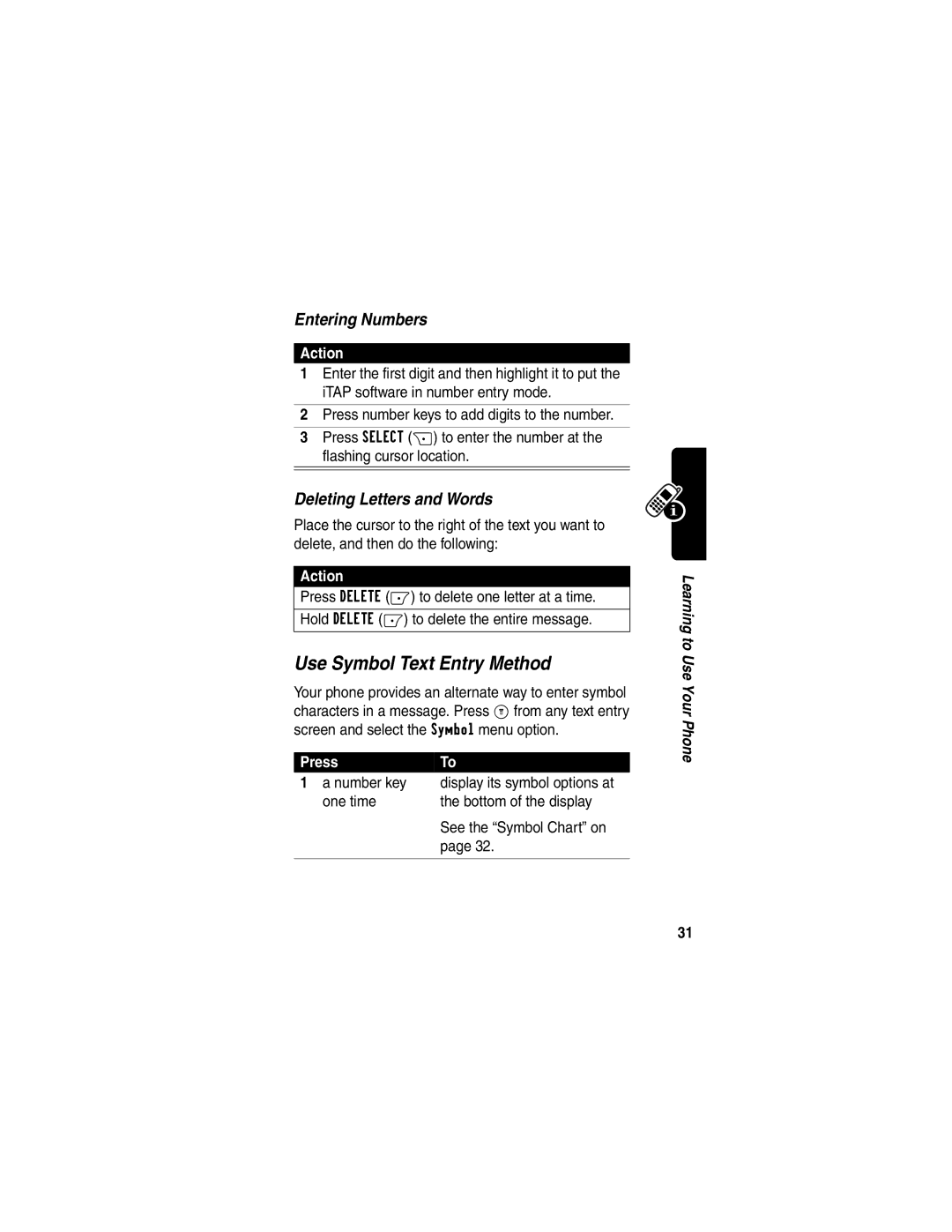 Motorola C353 manual Use Symbol Text Entry Method, Entering Numbers, Deleting Letters and Words, Number key 