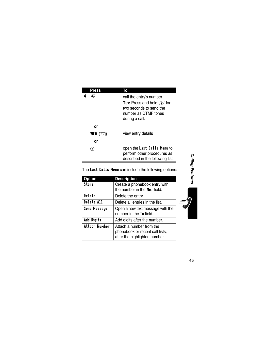 Motorola C353 manual Last Calls Menu can include the following options, Option Description, Number in the To field 