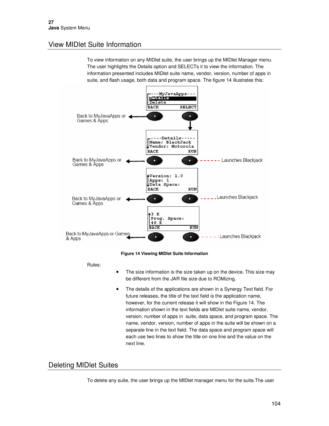 Motorola C381P technical manual View MIDlet Suite Information 