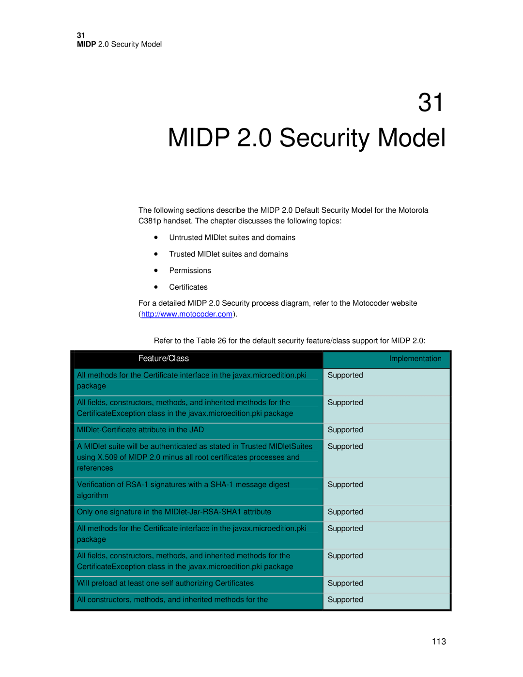 Motorola C381P technical manual Midp 2.0 Security Model 