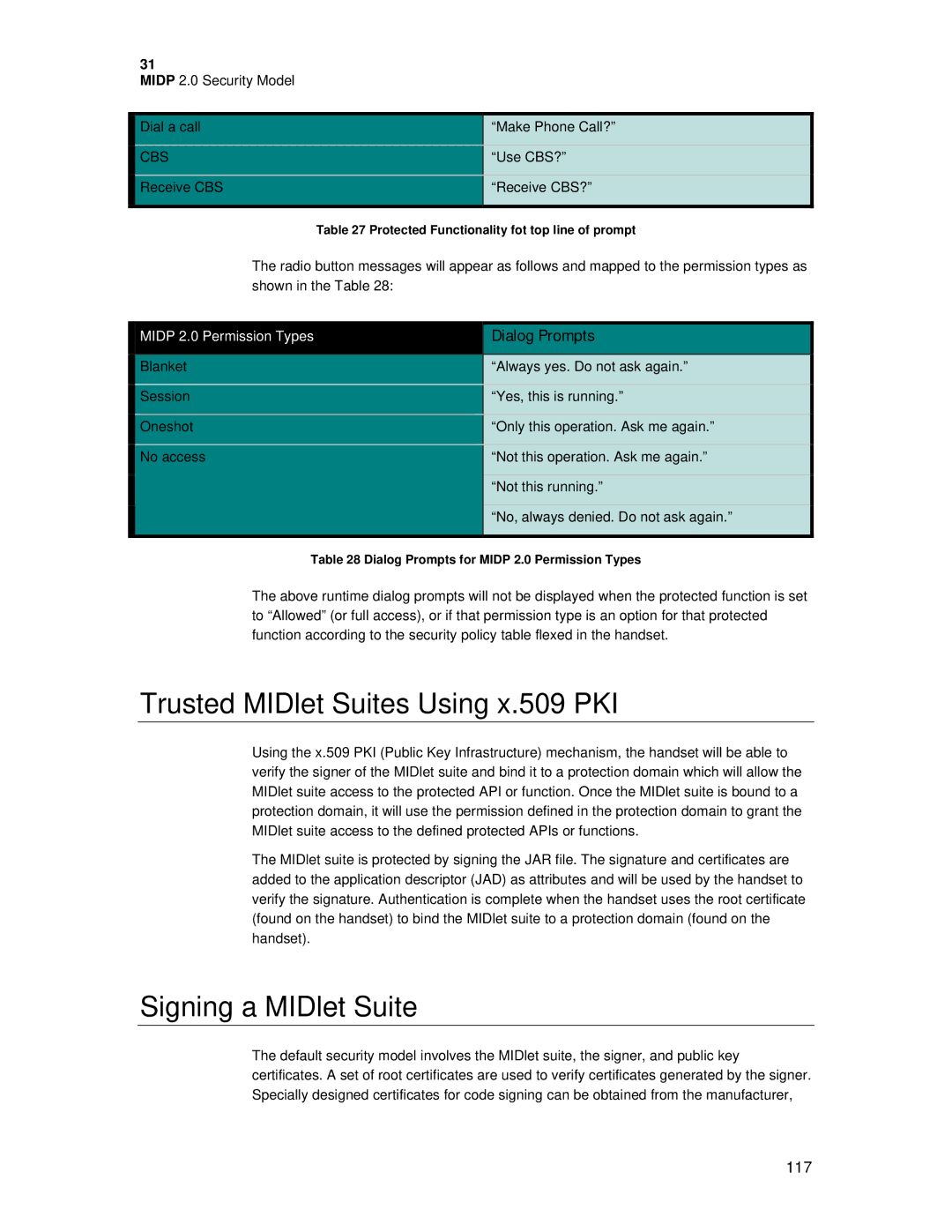 Motorola C381P technical manual Trusted MIDlet Suites Using x.509 PKI, Signing a MIDlet Suite, Dialog Prompts 