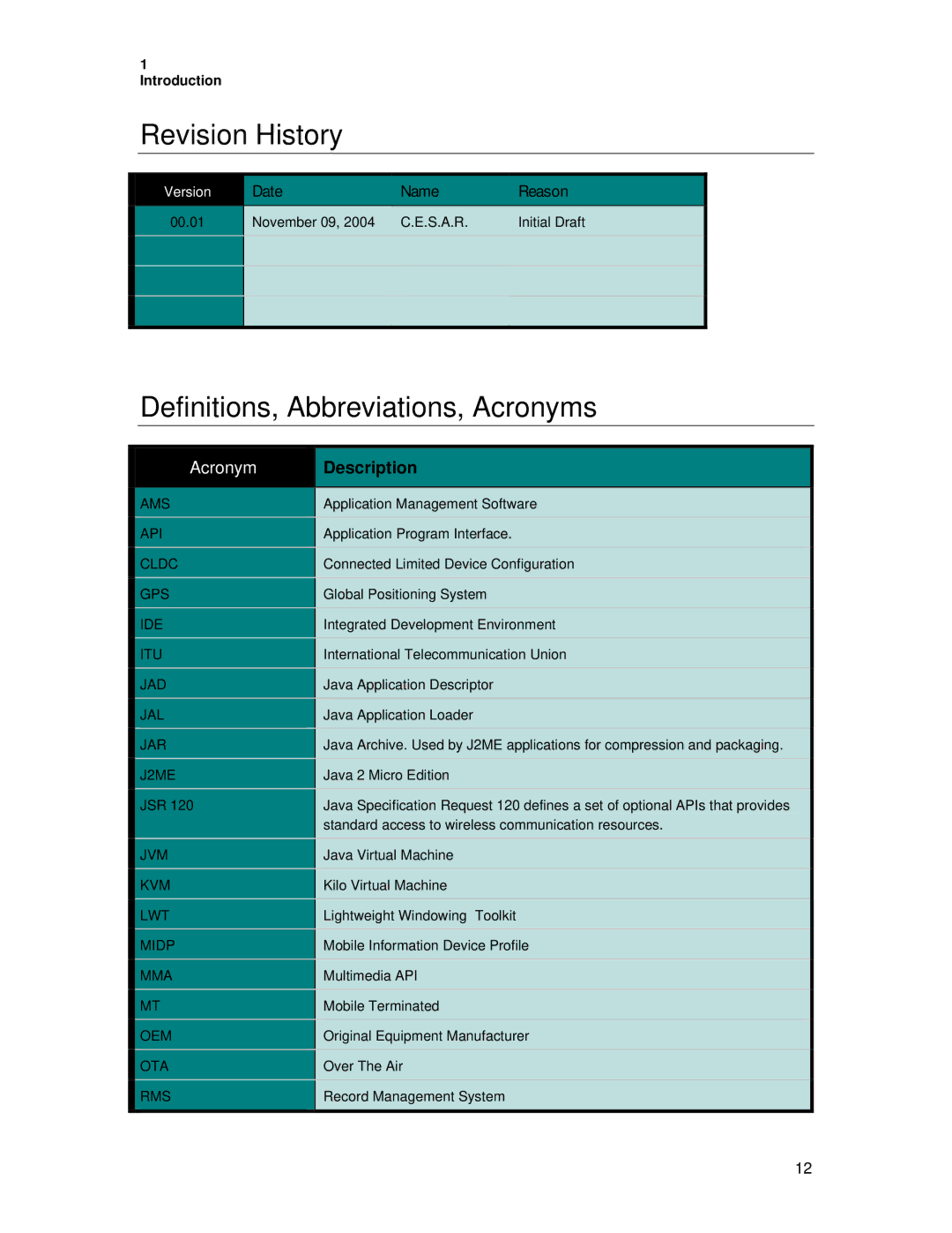 Motorola C381P Revision History, Definitions, Abbreviations, Acronyms, Date Name Reason November 09 S.A.R Initial Draft 