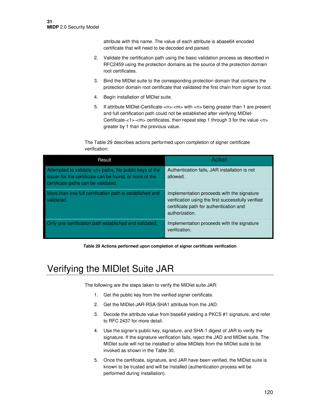 Motorola C381P technical manual Verifying the MIDlet Suite JAR 