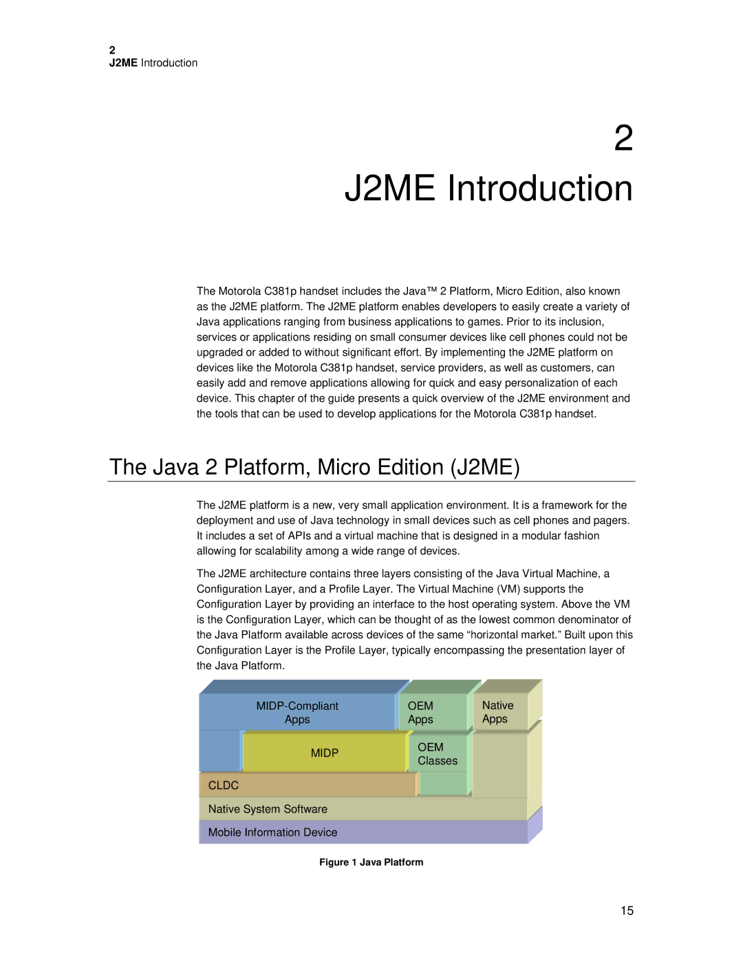 Motorola C381P technical manual J2ME Introduction, Java 2 Platform, Micro Edition J2ME 