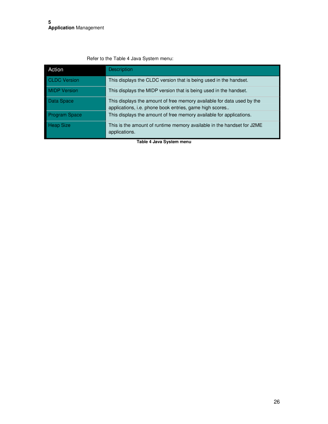 Motorola C381P technical manual Action 