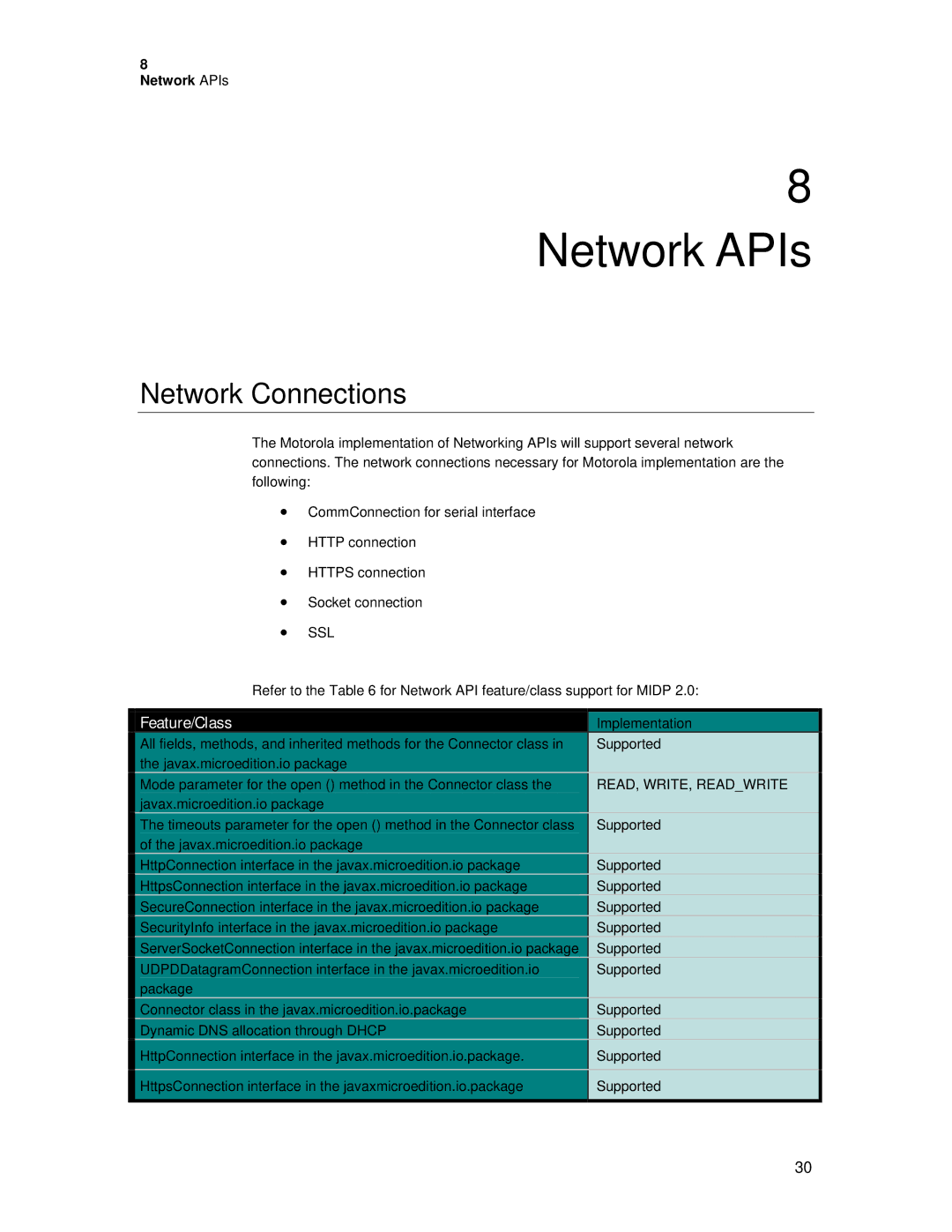 Motorola C381P technical manual Network APIs, Network Connections 