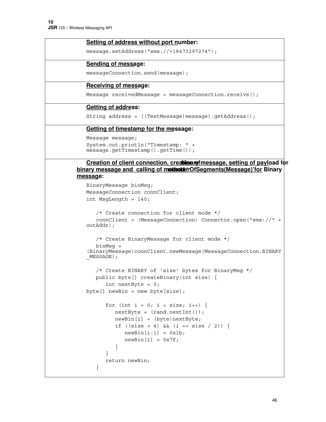 Motorola C381P Setting of address without port number, Sending of message, Receiving of message, Getting of address 