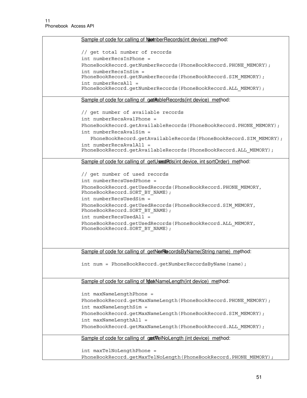 Motorola C381P technical manual Int num = PhoneBookRecord.getNumberRecordsByNamename 