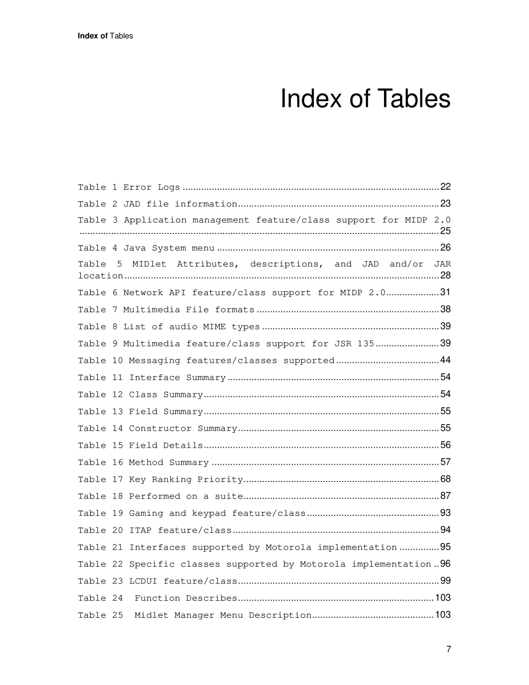 Motorola C381P technical manual Index of Tables, MIDlet Attributes, descriptions, and JAD and/or JAR 