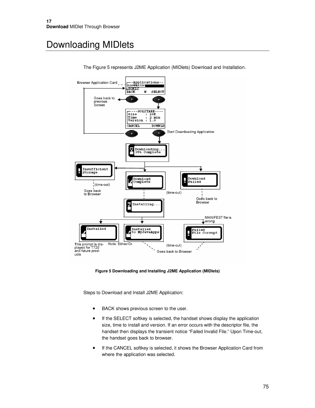 Motorola C381P technical manual Downloading MIDlets, Downloading and Installing J2ME Application MIDlets 