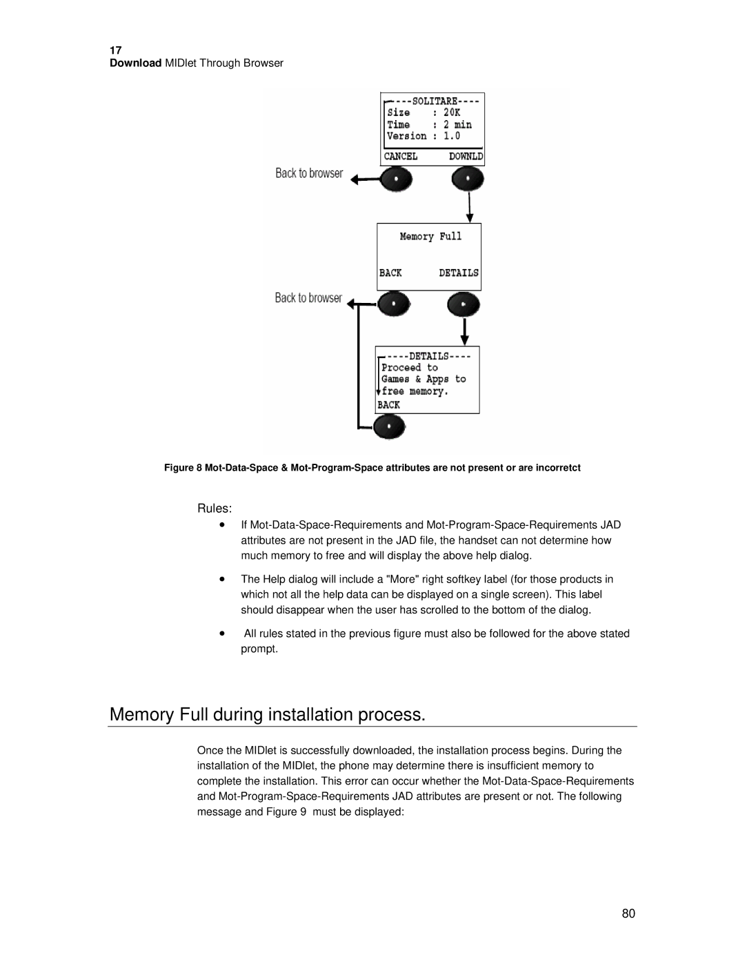 Motorola C381P technical manual Memory Full during installation process 