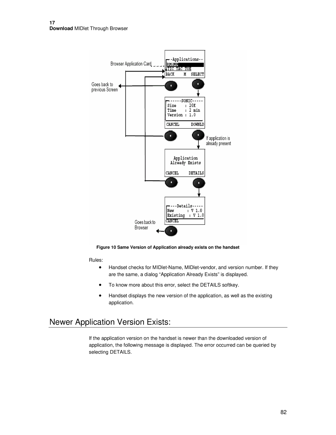 Motorola C381P technical manual Newer Application Version Exists, Same Version of Application already exists on the handset 