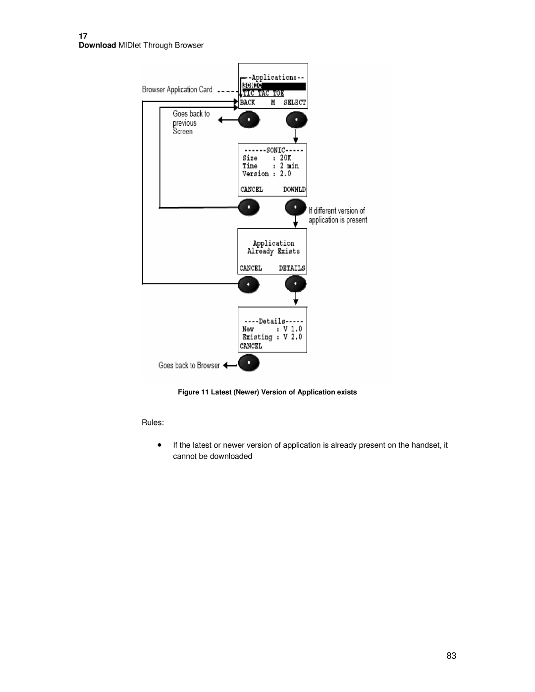 Motorola C381P technical manual Latest Newer Version of Application exists 