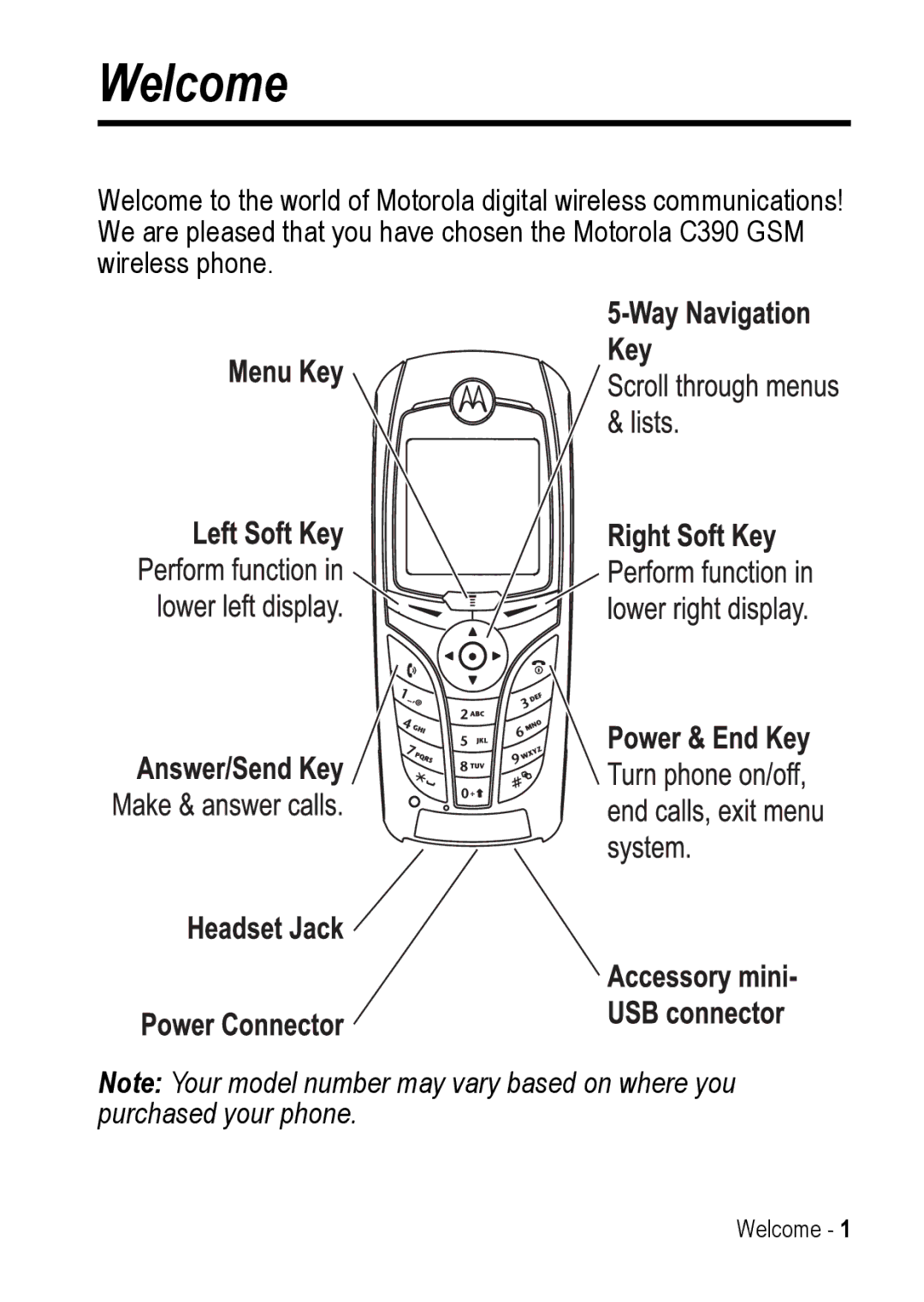 Motorola C390 manual Welcome 