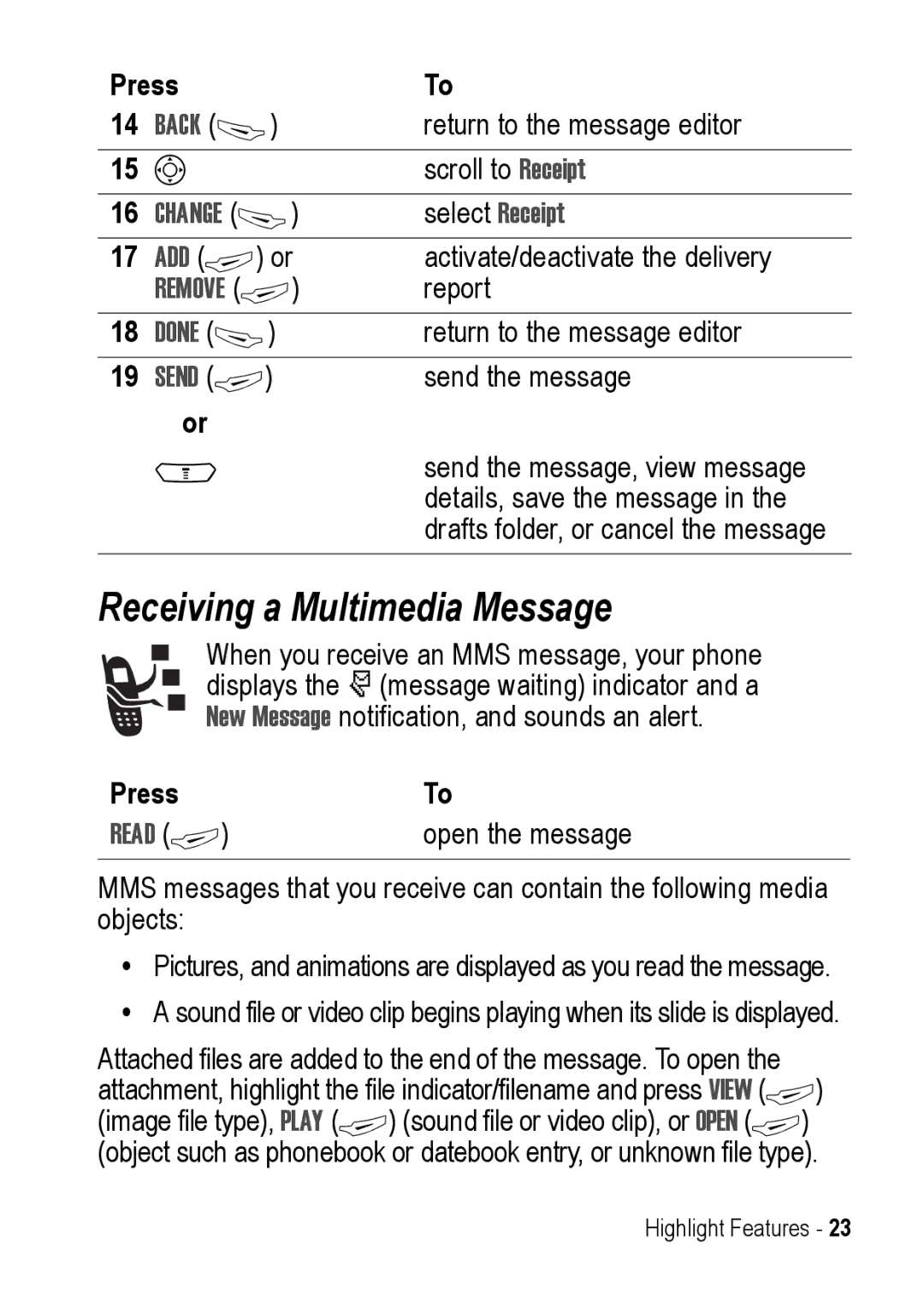 Motorola C390 manual Receiving a Multimedia Message, Back, Done, Send +, Read + 