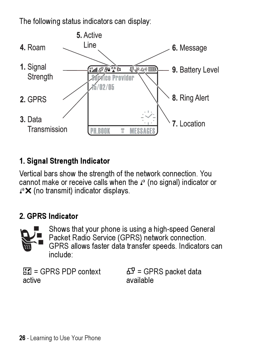 Motorola C390 manual Signal Strength Indicator, Gprs Indicator 