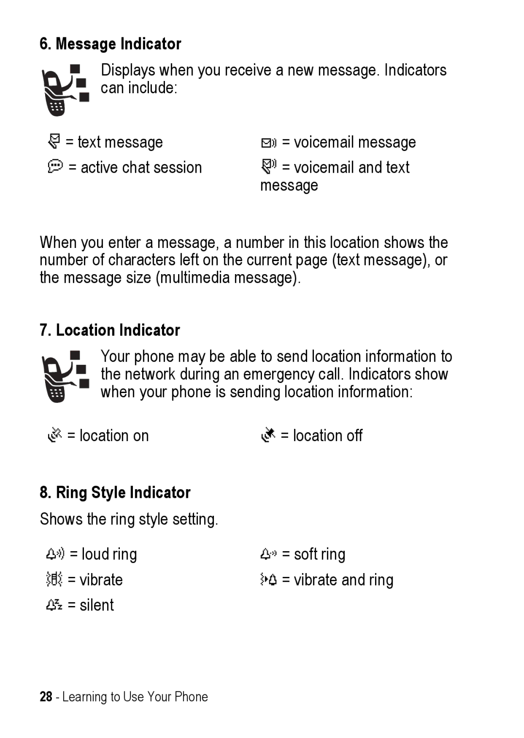 Motorola C390 manual Message Indicator, Location Indicator, Ring Style Indicator Shows the ring style setting 