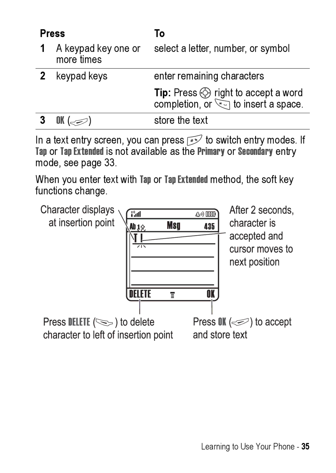 Motorola C390 manual Store the text 