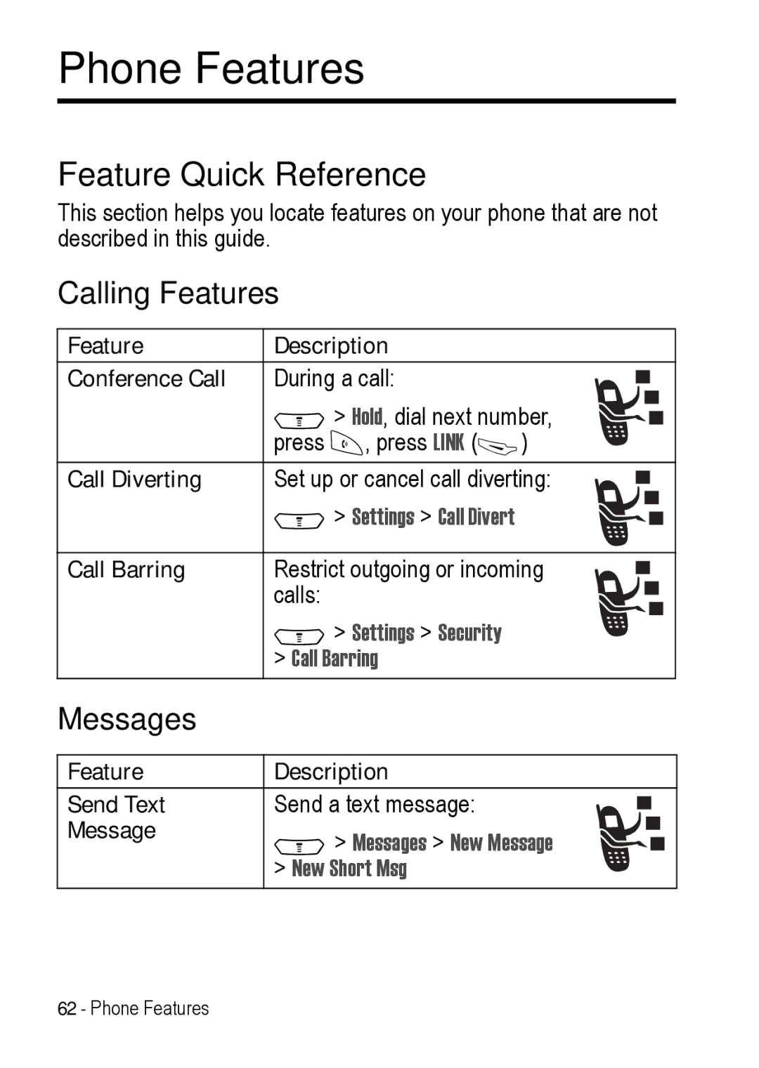 Motorola C390 manual Phone Features, Feature Quick Reference, Calling Features, Messages 