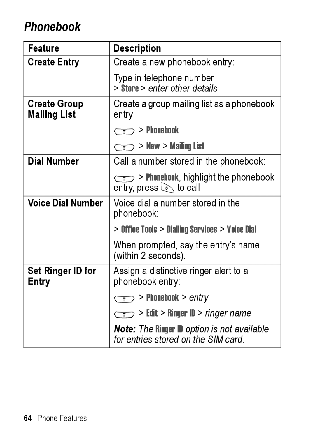 Motorola C390 manual Phonebook 