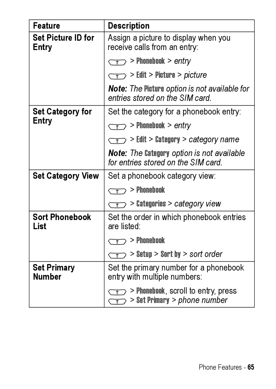 Motorola C390 Feature Description Set Picture ID for, Set Category for, Set Category View, Sort Phonebook, List, Number 