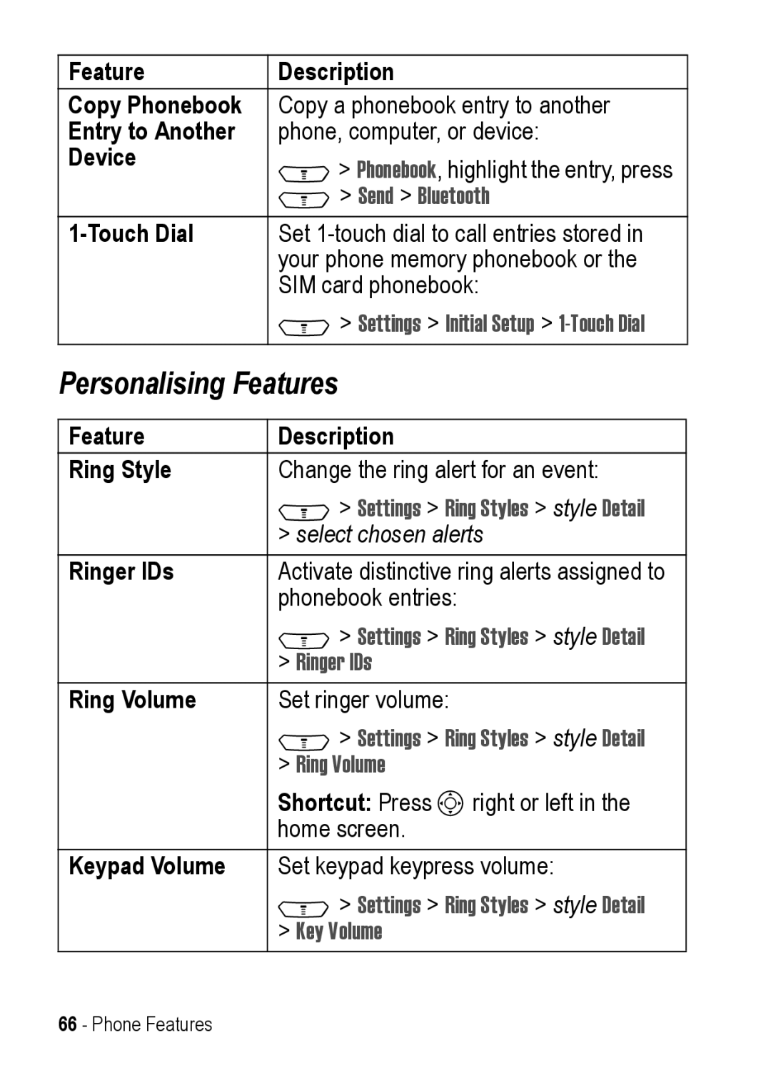 Motorola C390 manual Personalising Features 