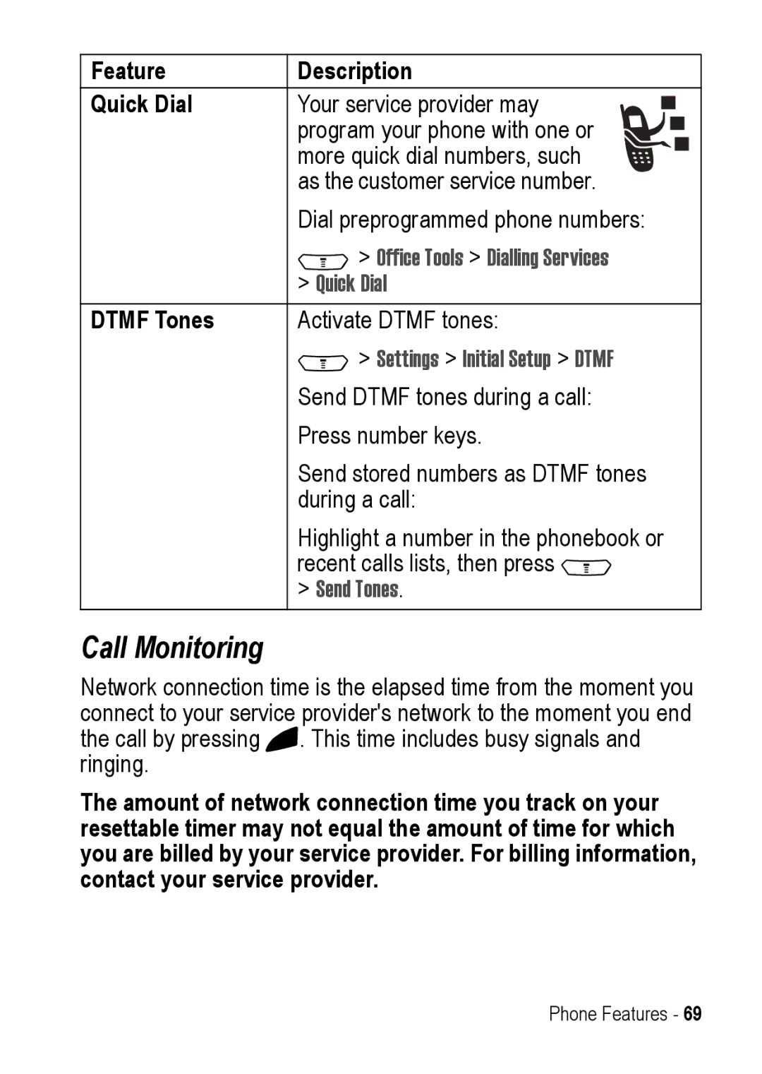 Motorola C390 manual Call Monitoring, Feature Description Quick Dial, Dtmf Tones, Settings Initial Setup Dtmf 