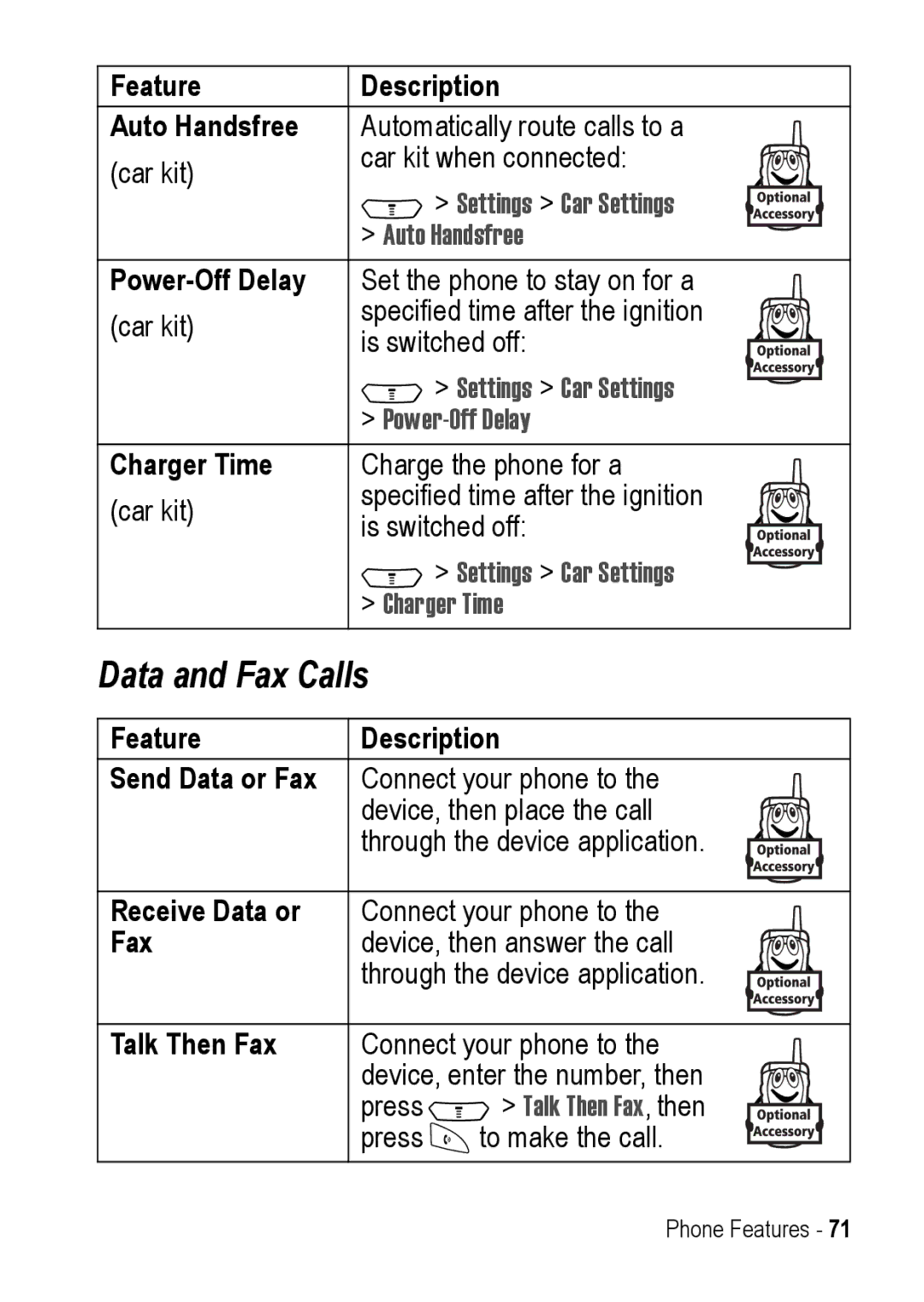 Motorola C390 manual Data and Fax Calls 