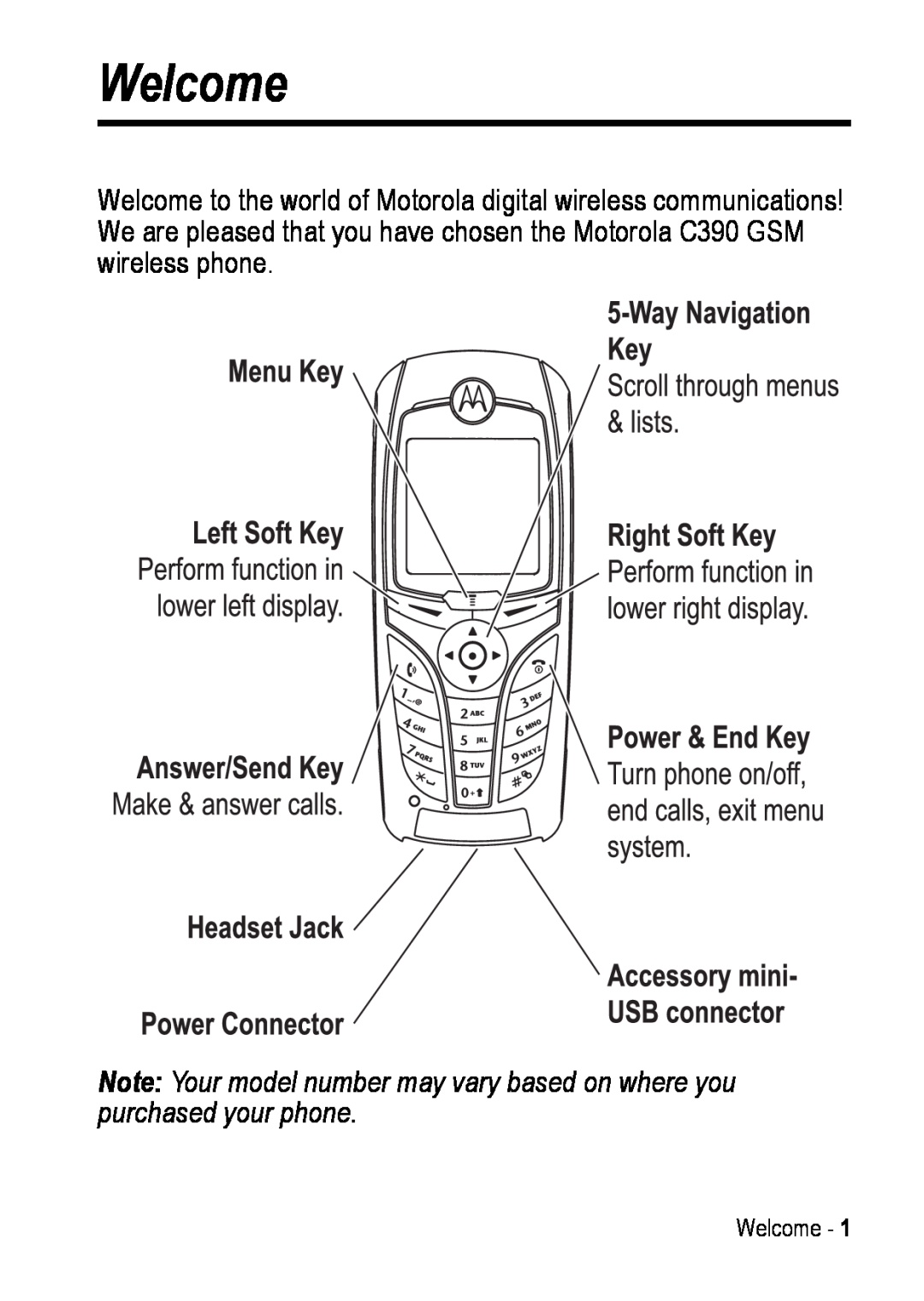 Motorola C390 manual Welcome, 040071o 