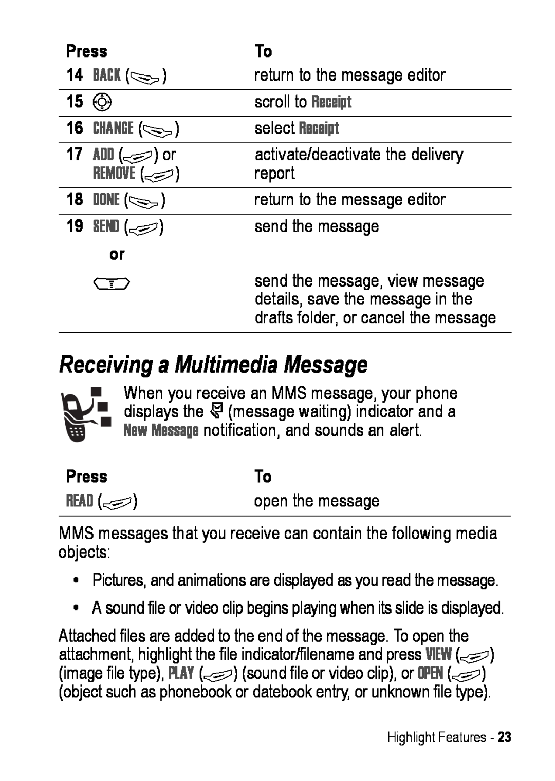 Motorola C390 manual Receiving a Multimedia Message, Back, Remove +, Done, Send +, Read +, Change 