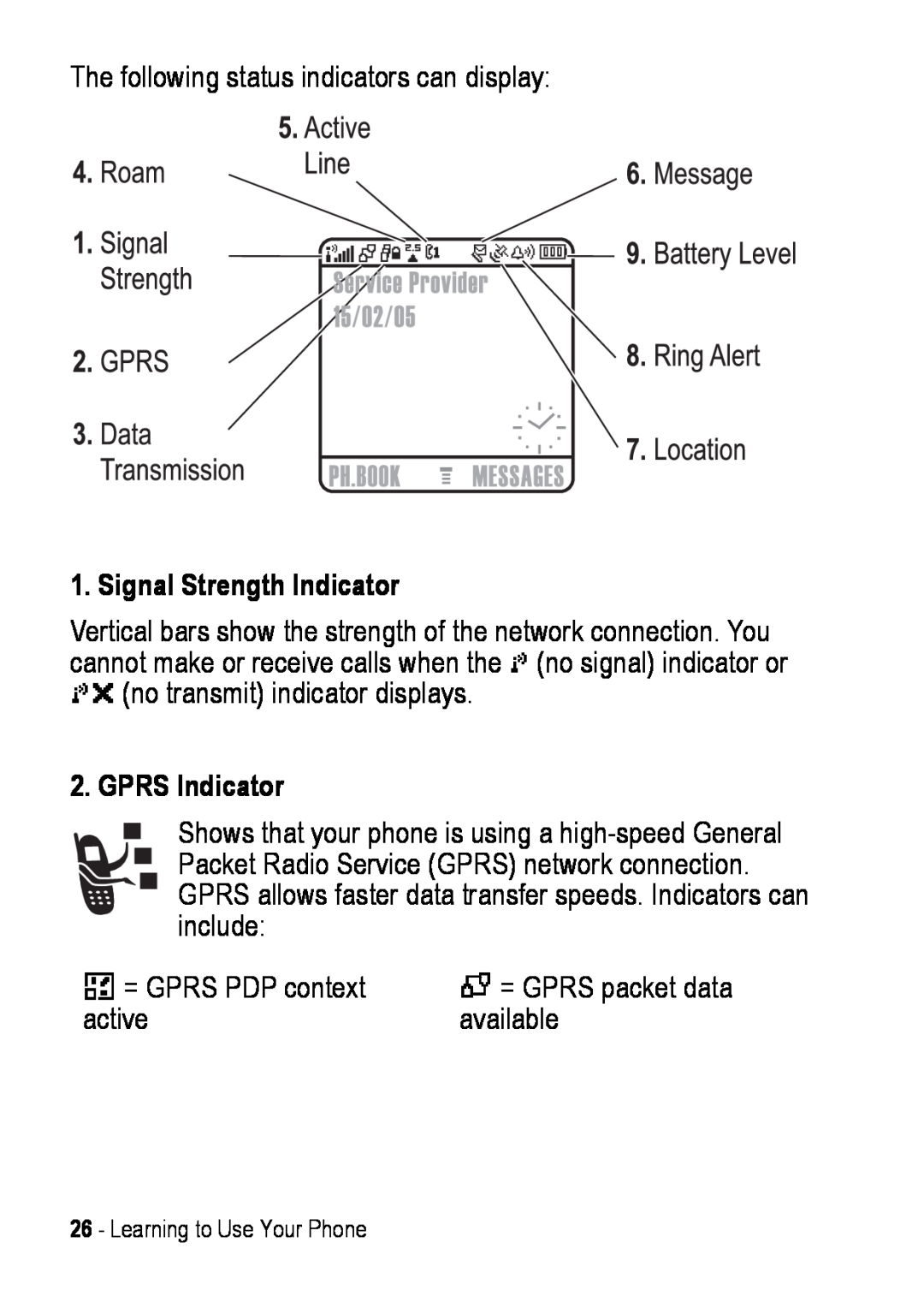 Motorola C390 manual Signal Strength Indicator, GPRS Indicator 