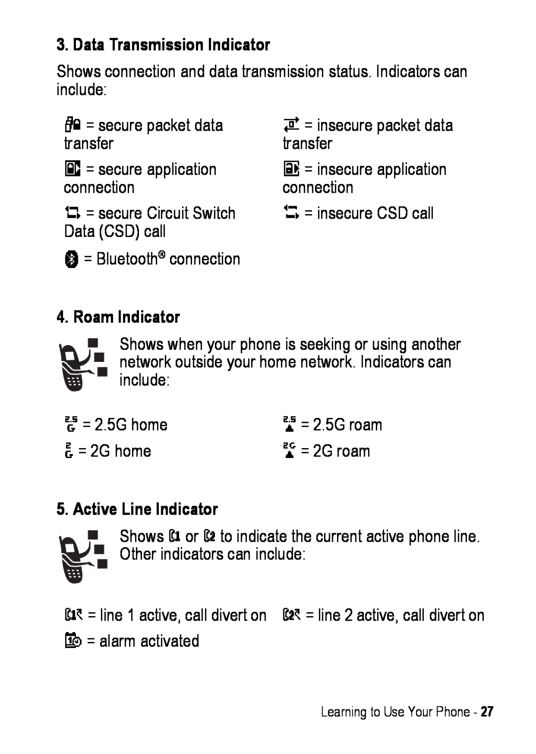 Motorola C390 manual Data Transmission Indicator, Roam Indicator, Active Line Indicator, = secure Circuit Switch, = 2G roam 
