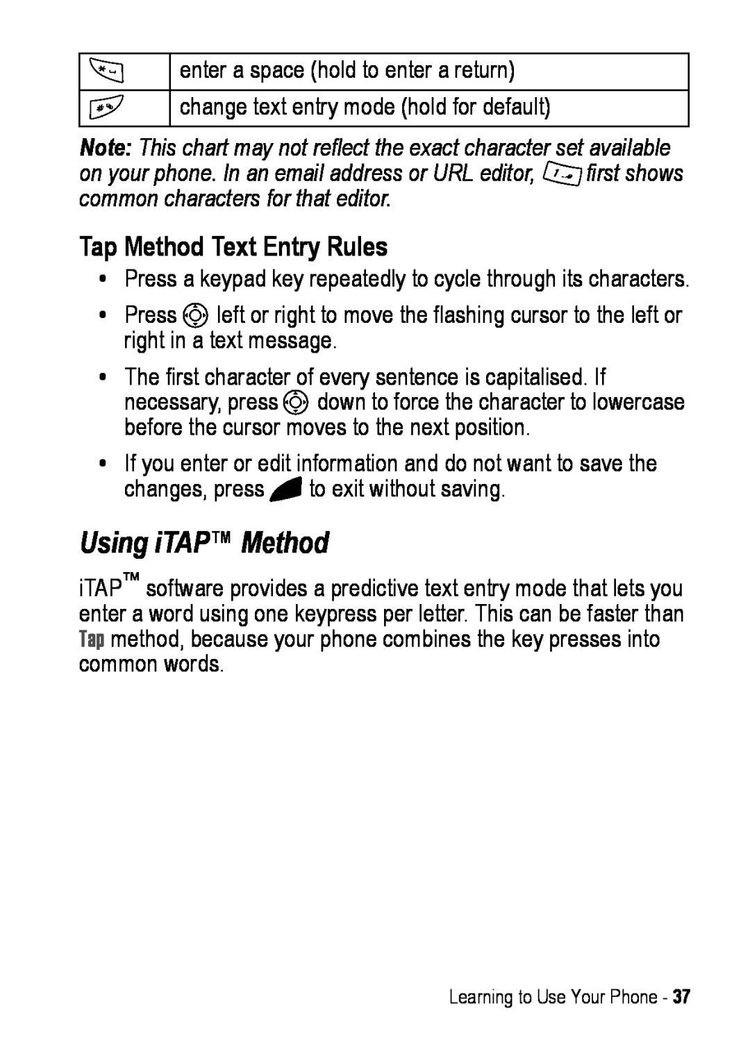 Motorola C390 manual Using iTAP Method, Tap Method Text Entry Rules 