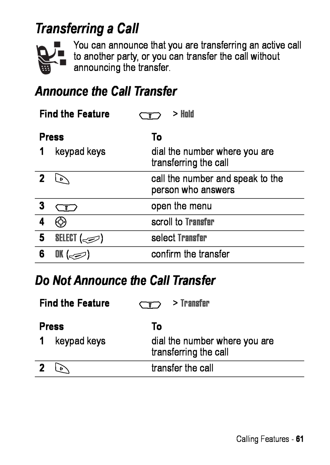 Motorola C390 Transferring a Call, Do Not Announce the Call Transfer, select Transfer, M Transfer, Select +, Ok + 