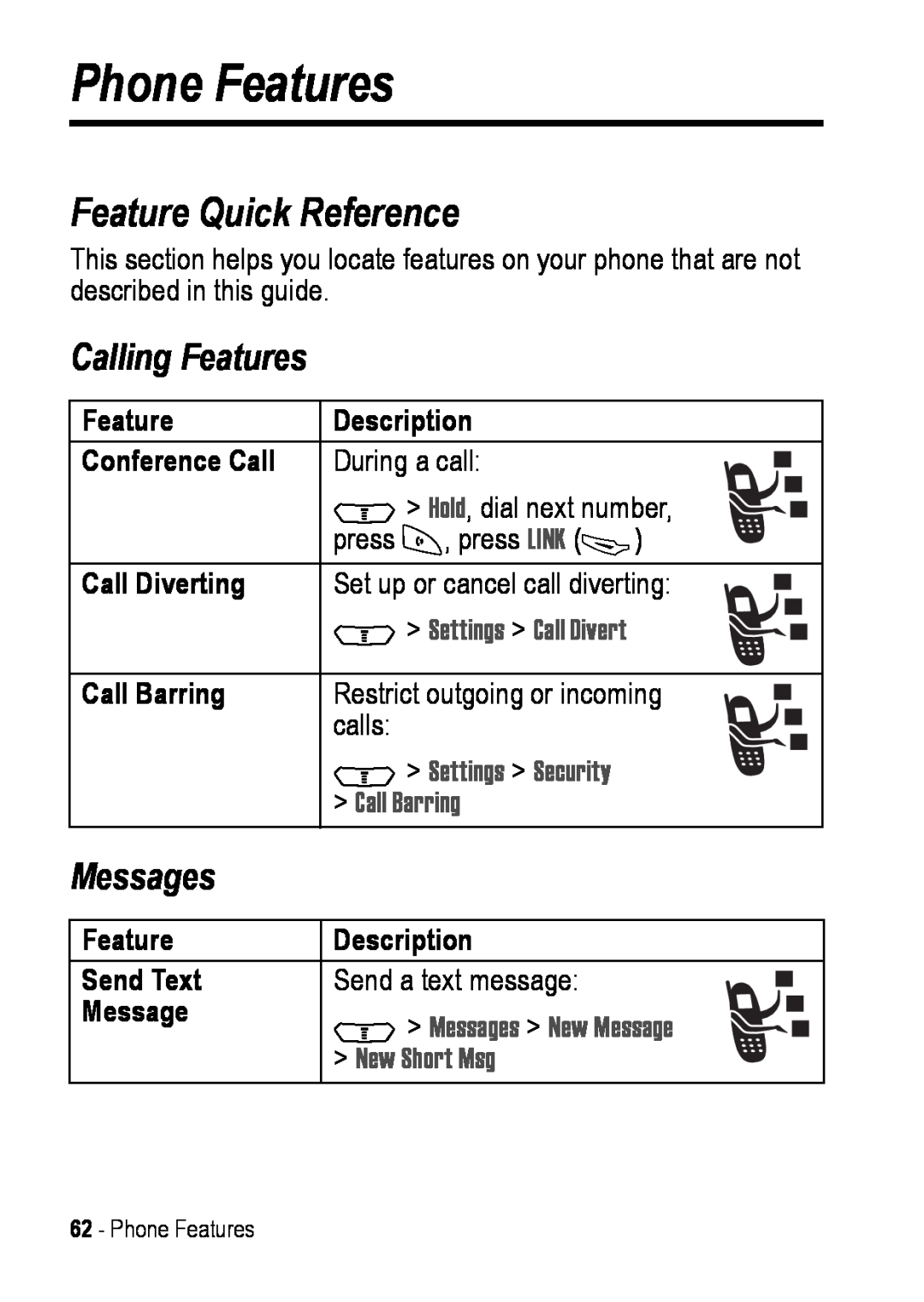 Motorola C390 Phone Features, Feature Quick Reference, Calling Features, Messages, M Settings Call Divert, Call Barring 