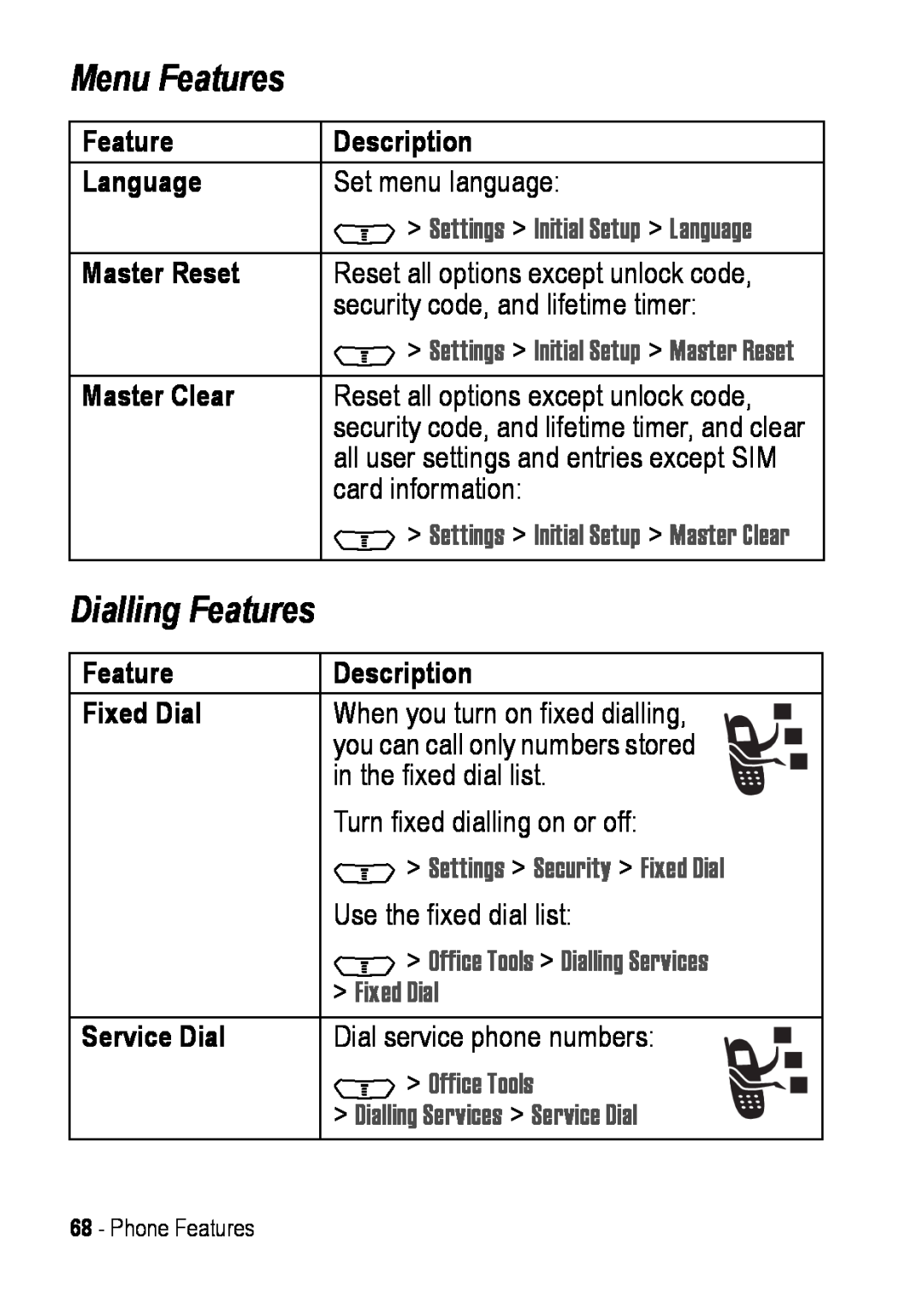 Motorola C390 manual Menu Features, Dialling Features, M Settings Security Fixed Dial, M Office Tools Dialling Services 
