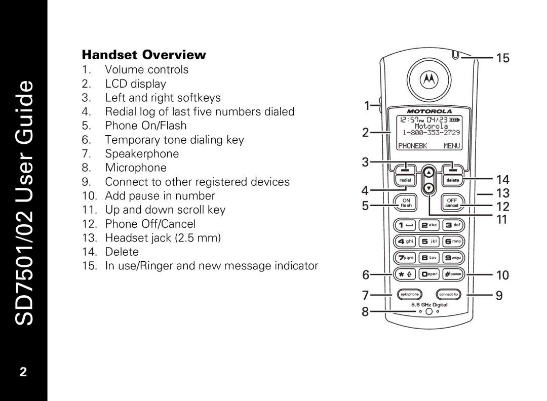 Motorola C51 Series manual Handset Overview 