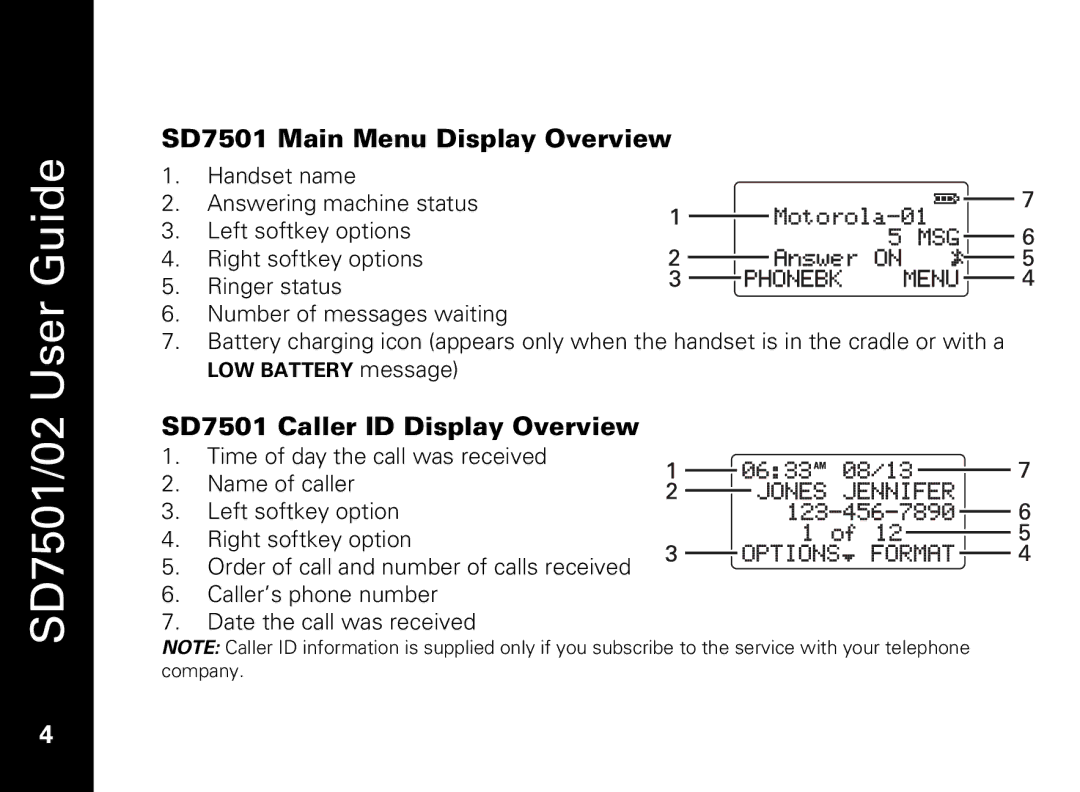 Motorola C51 Series manual SD7501 Main Menu Display Overview, SD7501 Caller ID Display Overview, LOW Battery message 