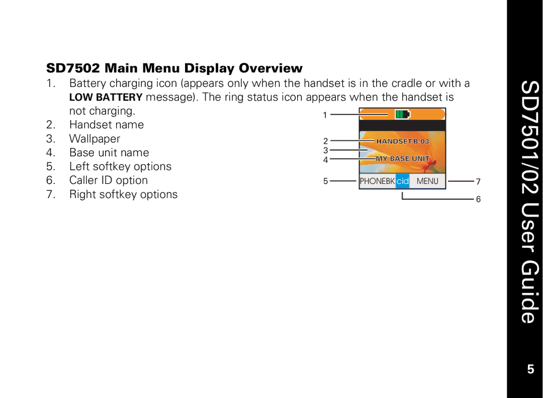 Motorola C51 Series manual SD7502 Main Menu Display Overview 