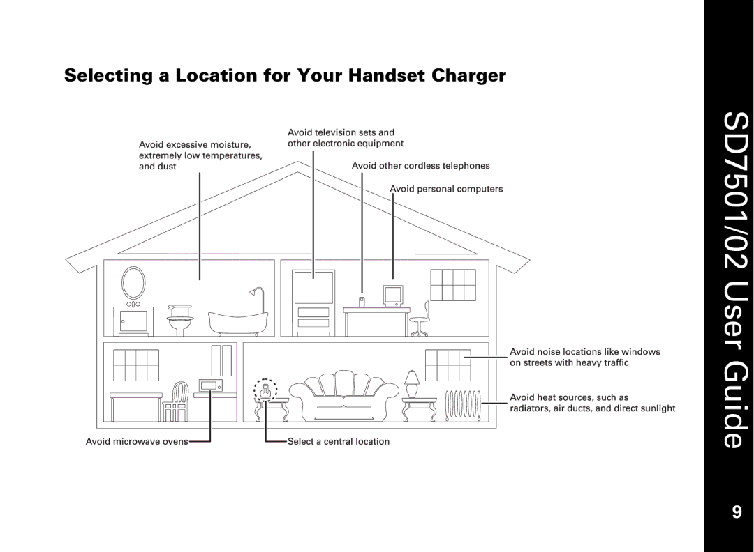 Motorola C51 Series manual Selecting a Location for Your Handset Charger 