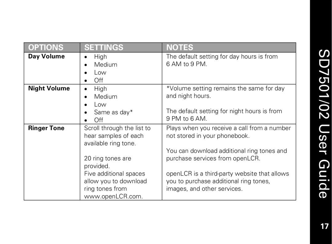 Motorola C51 Series manual Day Volume, Night Volume, Ringer Tone 