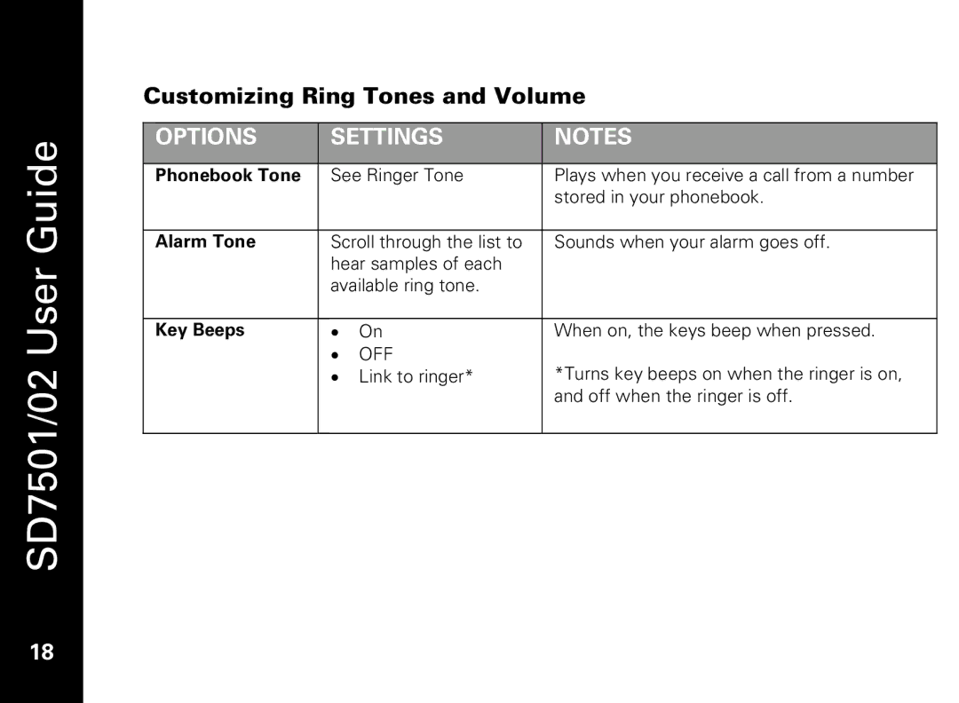 Motorola C51 Series manual Customizing Ring Tones and Volume, Phonebook Tone, Alarm Tone, Key Beeps 