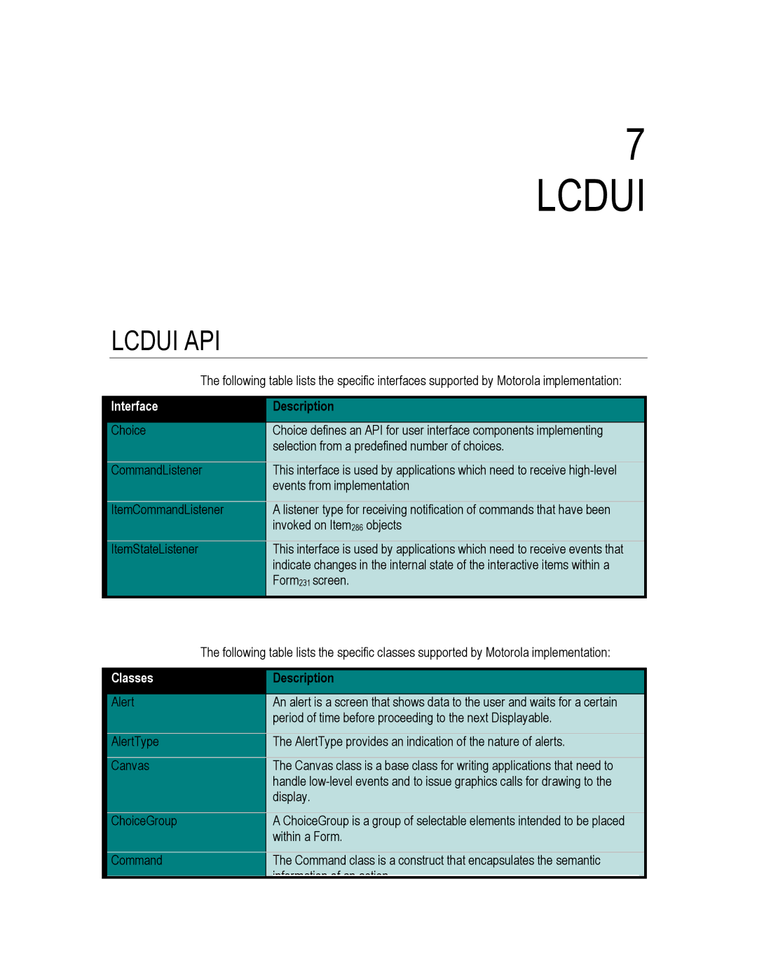 Motorola C550, C450, C370 technical manual Lcdui, Description 