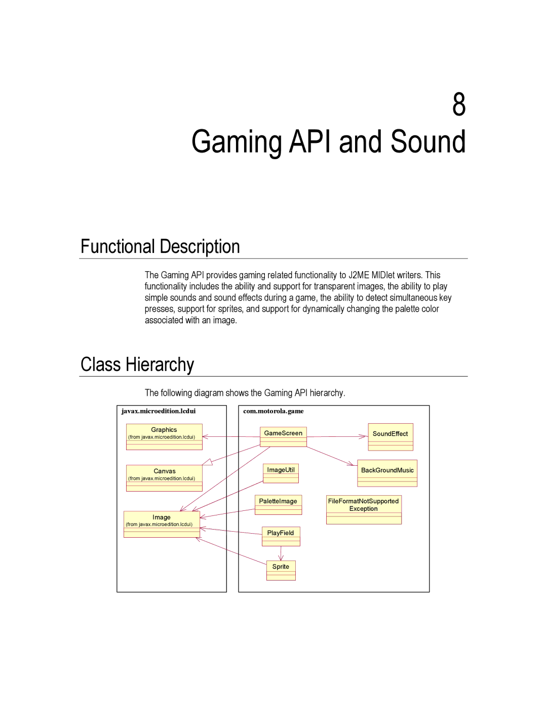 Motorola C370, C550, C450 technical manual Gaming API and Sound, Functional Description, Class Hierarchy 