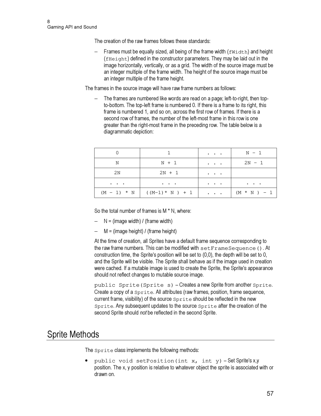 Motorola C550, C450, C370 technical manual Sprite Methods 