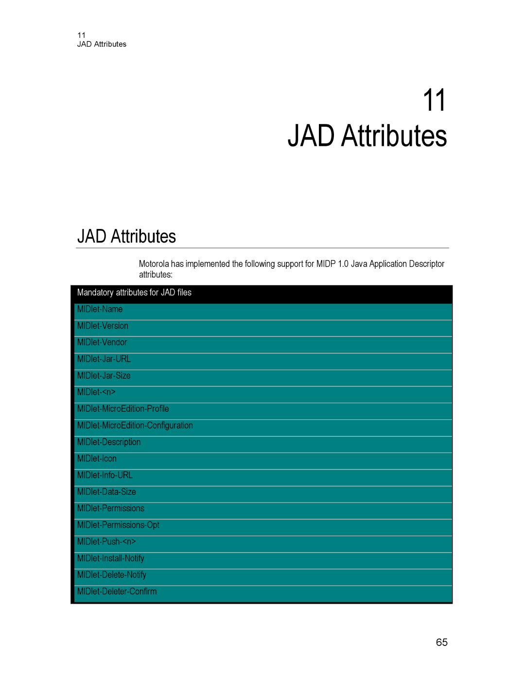 Motorola C370, C550, C450 technical manual JAD Attributes 