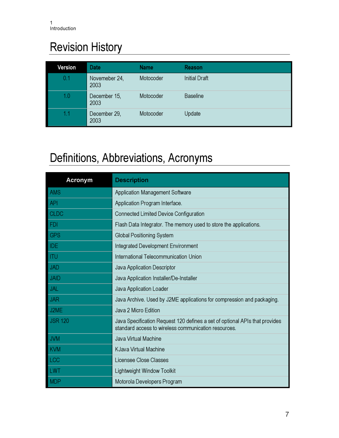 Motorola C450, C550, C370 Revision History, Definitions, Abbreviations, Acronyms, Date Name Reason, Acronym Description 