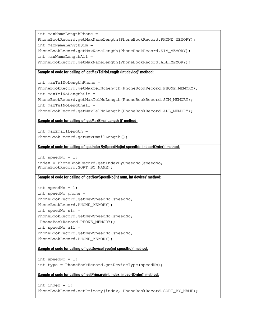 Motorola C550, C450, C370 technical manual Sample of code for calling of ‘getMaxEmailLength ’ method 