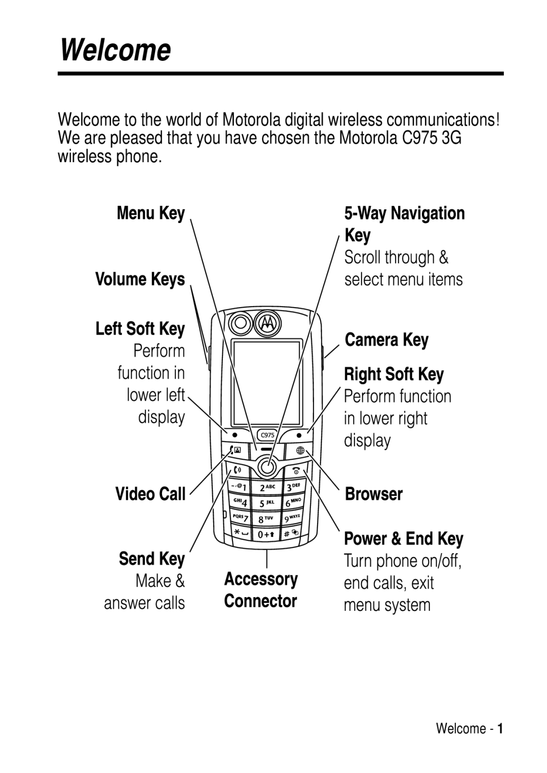 Motorola C975 3G manual Welcome 